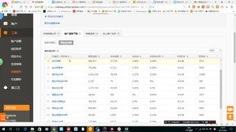 淘宝网红排名女,揭秘女生们的时尚影响力