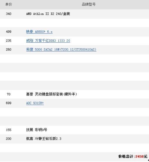 头条号电脑配置推荐,轻松提升办公娱乐体验