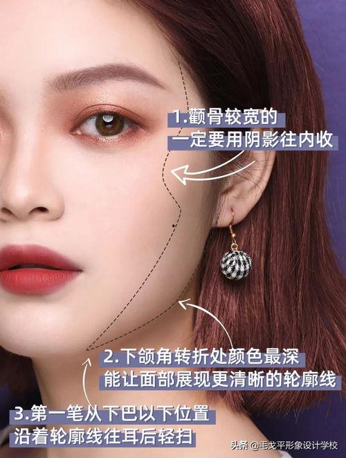 今日头条妆容图解,轻松掌握时尚妆容技巧