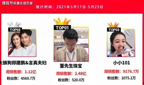 爆料连云港网红视频,揭秘当地独特风情与美食